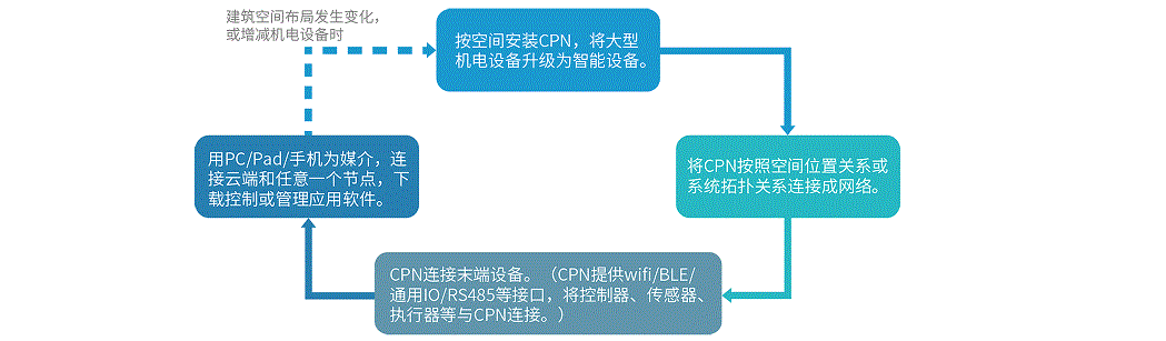 金年会金字招牌信誉至上